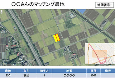 マッチング資料イメージ